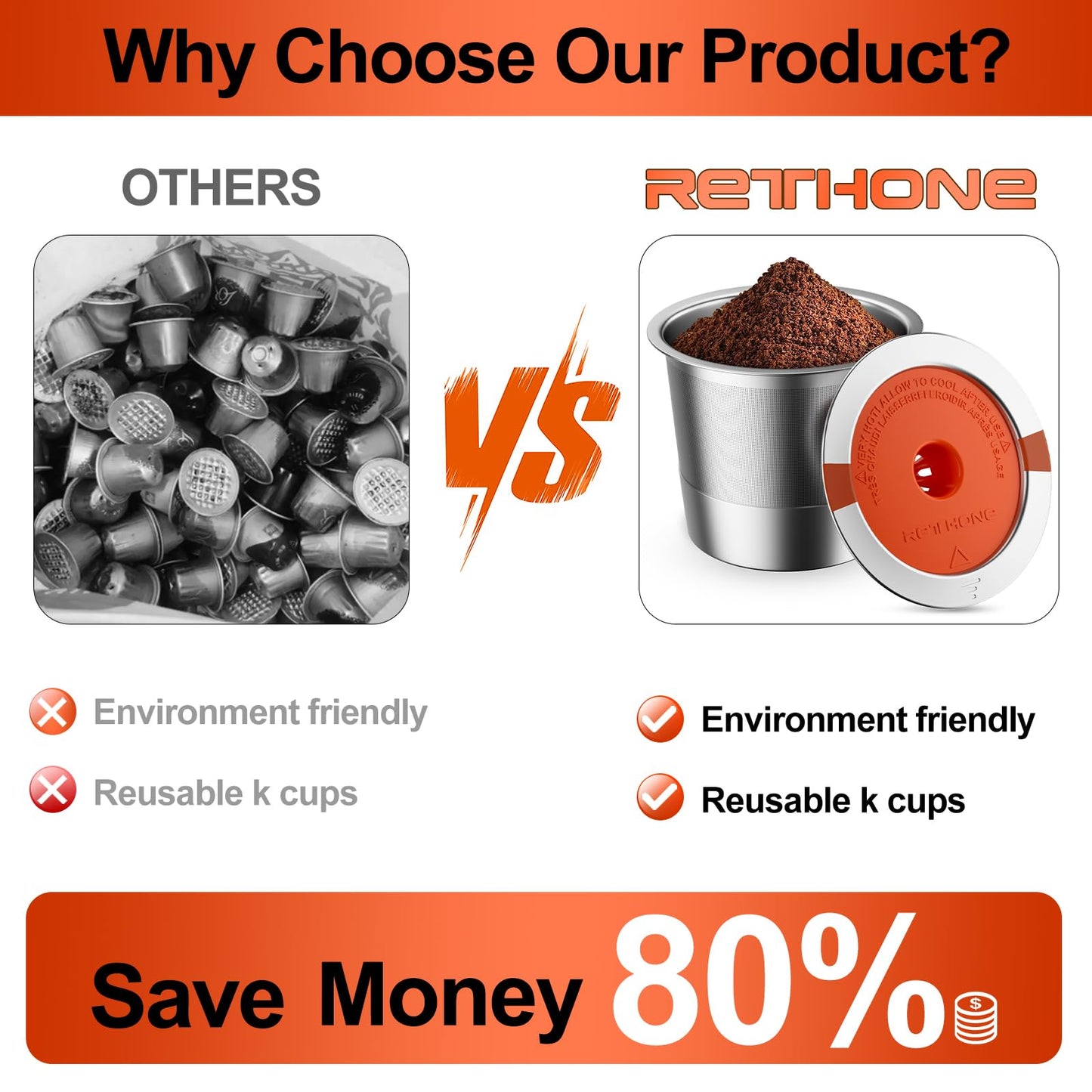 RETHONE Reusable K Cups and Coffee Pods, Stainless Steel K Cups Compatible with Keurig 2.0 and 1.0 Coffee Makers machine BPA-Free Refillable Coffee Filters (1)
