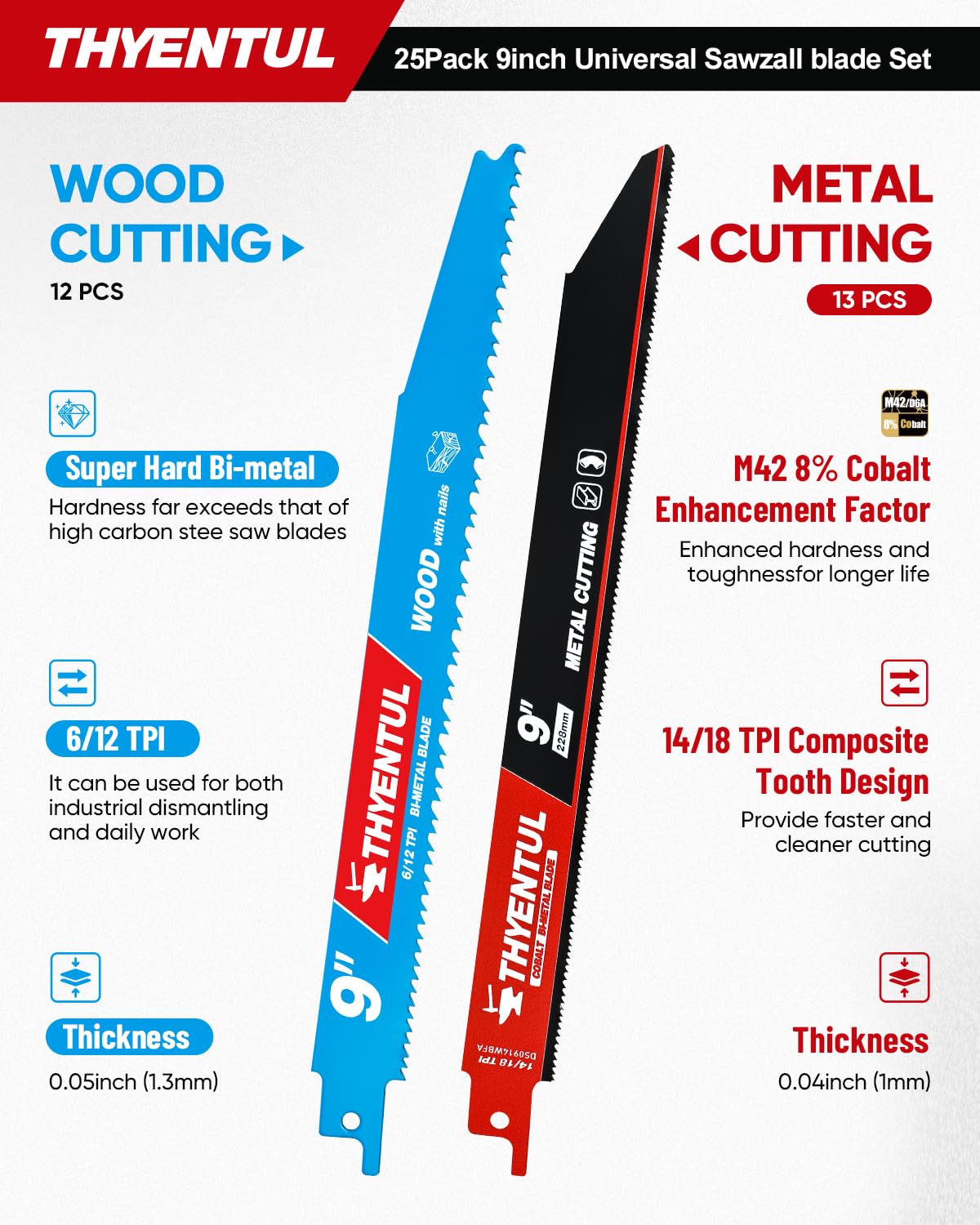 25-Pack 9-Inch Bi-Metal Reciprocating Saw Blades - 14/18 TPI for Medium Metals