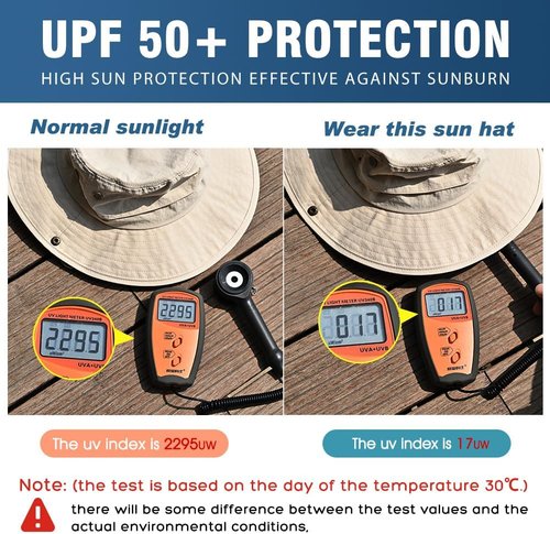 Comhats Waterproof Golf Sun Hat - Oversized XL/XXL with UPF50+ Neck Flap Protection | Packable Design