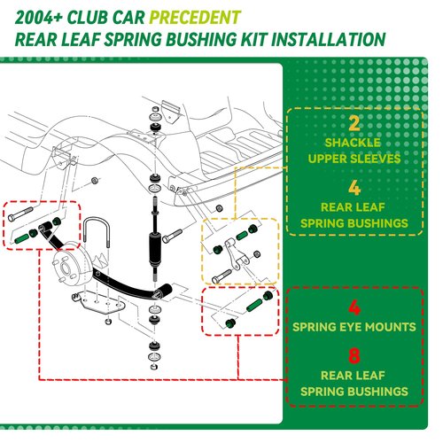 Club Car Precedent Bushing Kit, Golf Cart Bushing and Sleeve Kits, Front Suspension & Rear Suspension and A Arm Bushing Kits, Fit for Precedent 2004-Up, OEM #102506601, 102506401, 102956201, 102956201