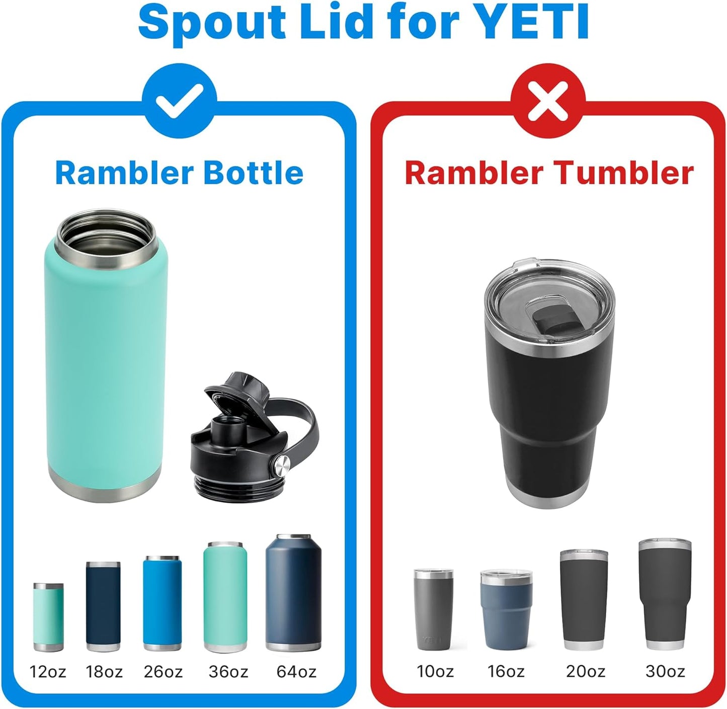YETI Spout Lid - Replacement Handle Cap for Rambler Water Bottles | BPA-Free, Fits 18-64 oz