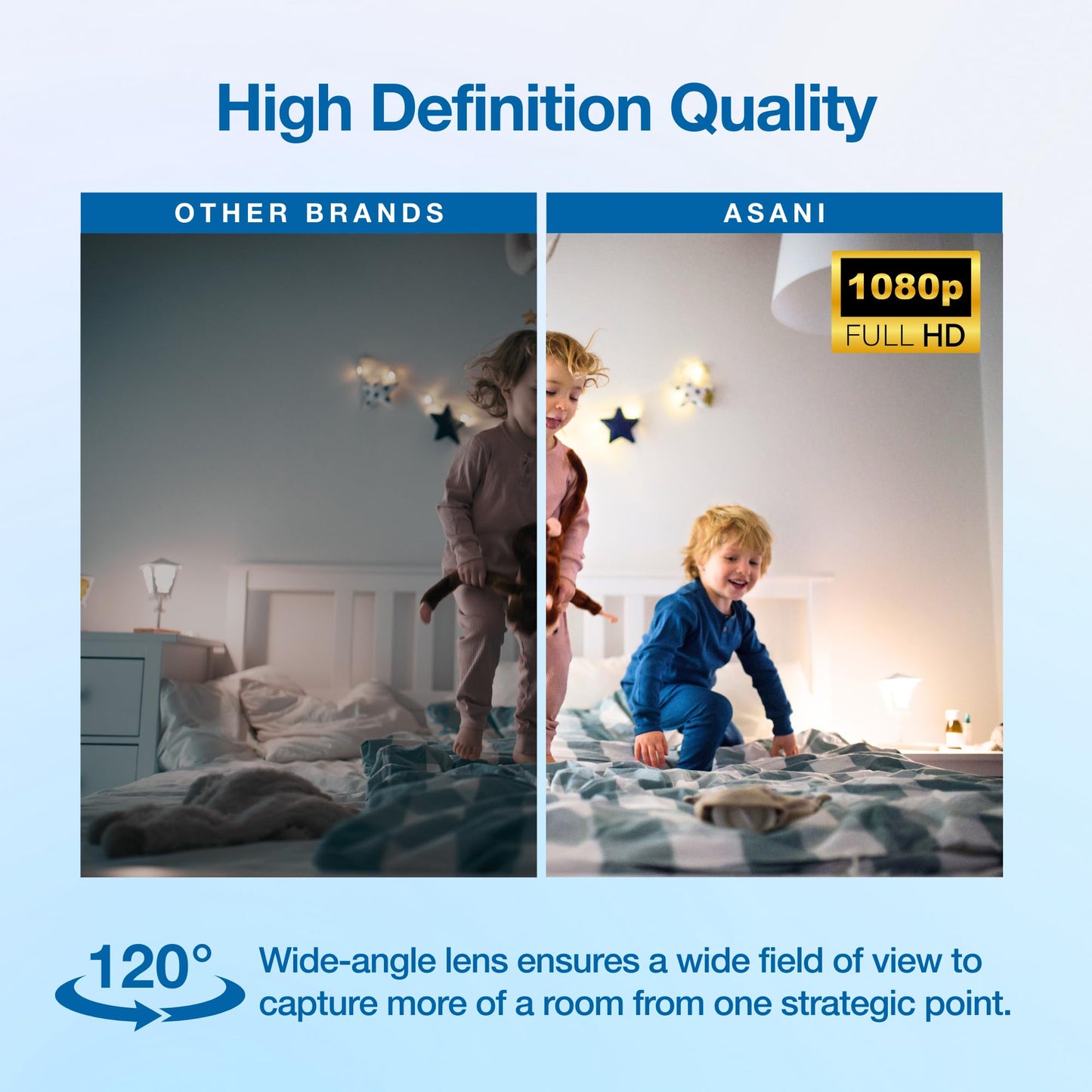 Asani Hidden Spy Camera USB Charger - Records Video ONLY - Home & Office Security Nanny Cam with Micro SD Card Slot, Motion Detection, 1080P Full HD Video, Ideal for Home Monitoring, Pets