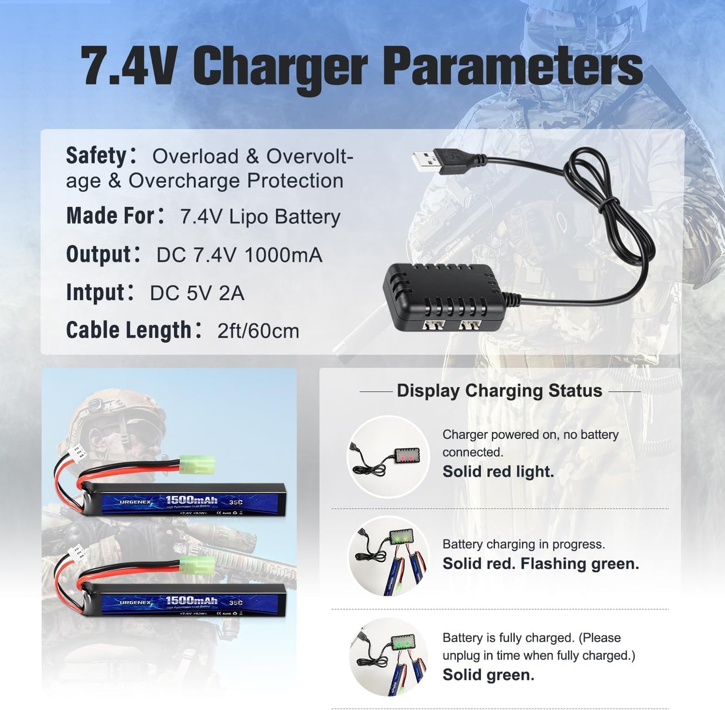 URGENEX 7.4V 1500mAh Airsoft Lipo Battery Pack - High Discharge Rate with Mini Tamiya Plug & USB Charger