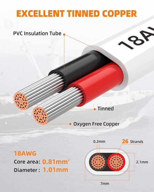 CONEPY 18 Gauge Marine Wire - Waterproof 18/2 Duplex Tinned Copper Cable for Boat & RV (200FT)