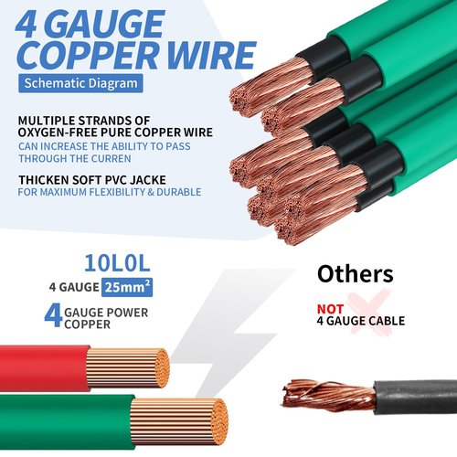 10L0L Universal Golf Cart Battery Cable 36in & 38in for Club Car EZGO and Other Motor Battery Connection Cables Set (1 Black, 1 Red)