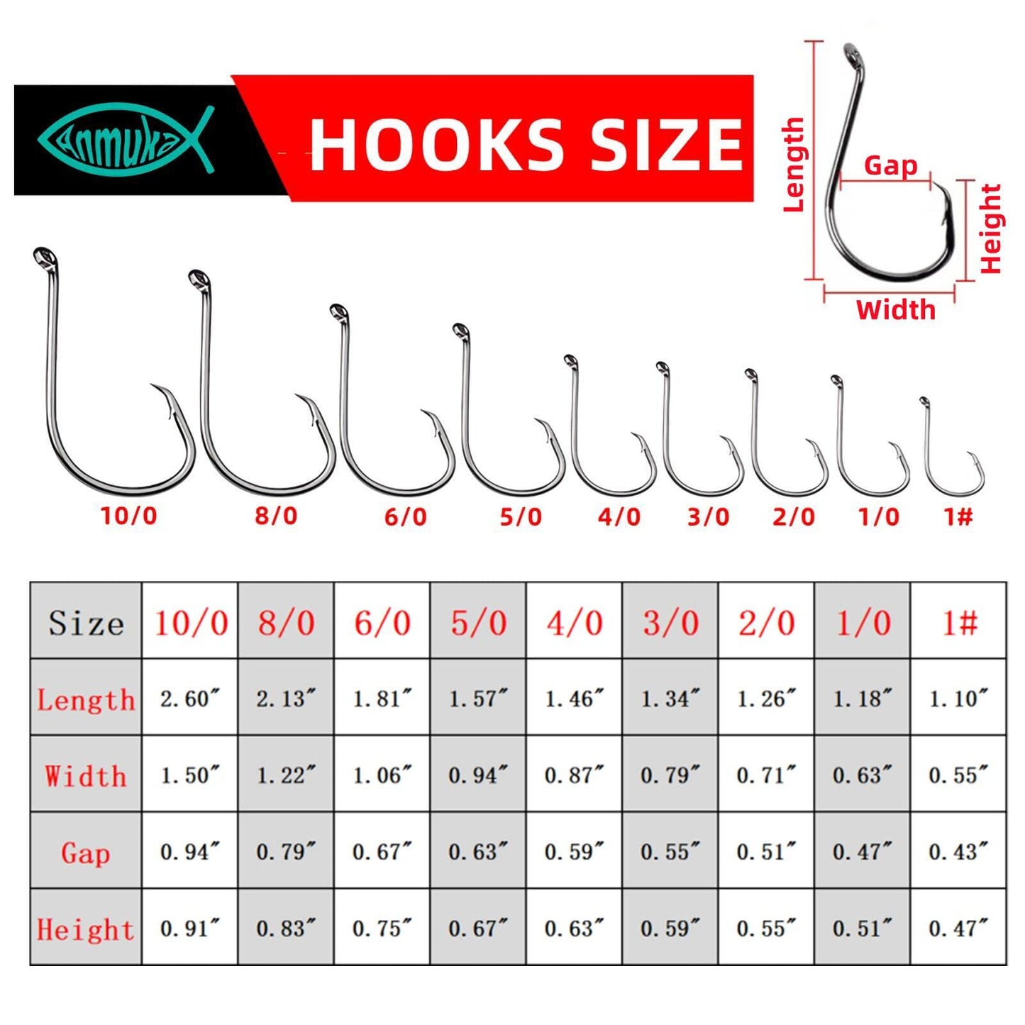 Circle Hooks Fishing Hooks 2X Strong 170PCS/Box|220PCS/Box Octopus Catfish Fish Bulk Fishing Hooks Set Saltwater Freshwater Gear Equipment#1 1/0 2/0 3/0 4/0 5/0 6/0 8/0(BLACK-170PCS)