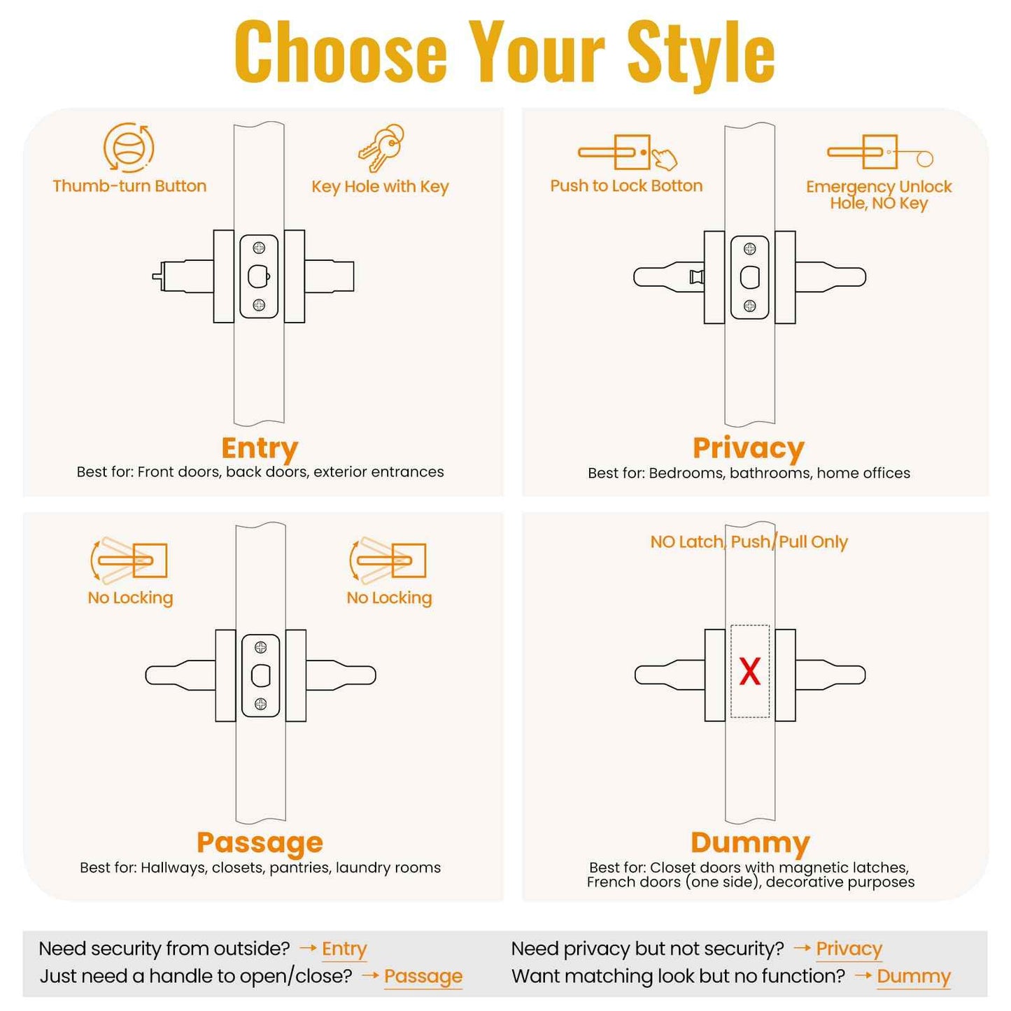 HOSOM Privacy Door Handles for Bedroom and Bathroom, Door Handle Interior Door Levers Keyless Reversible Square Door Locks, Satin Nickel, 1 Pack