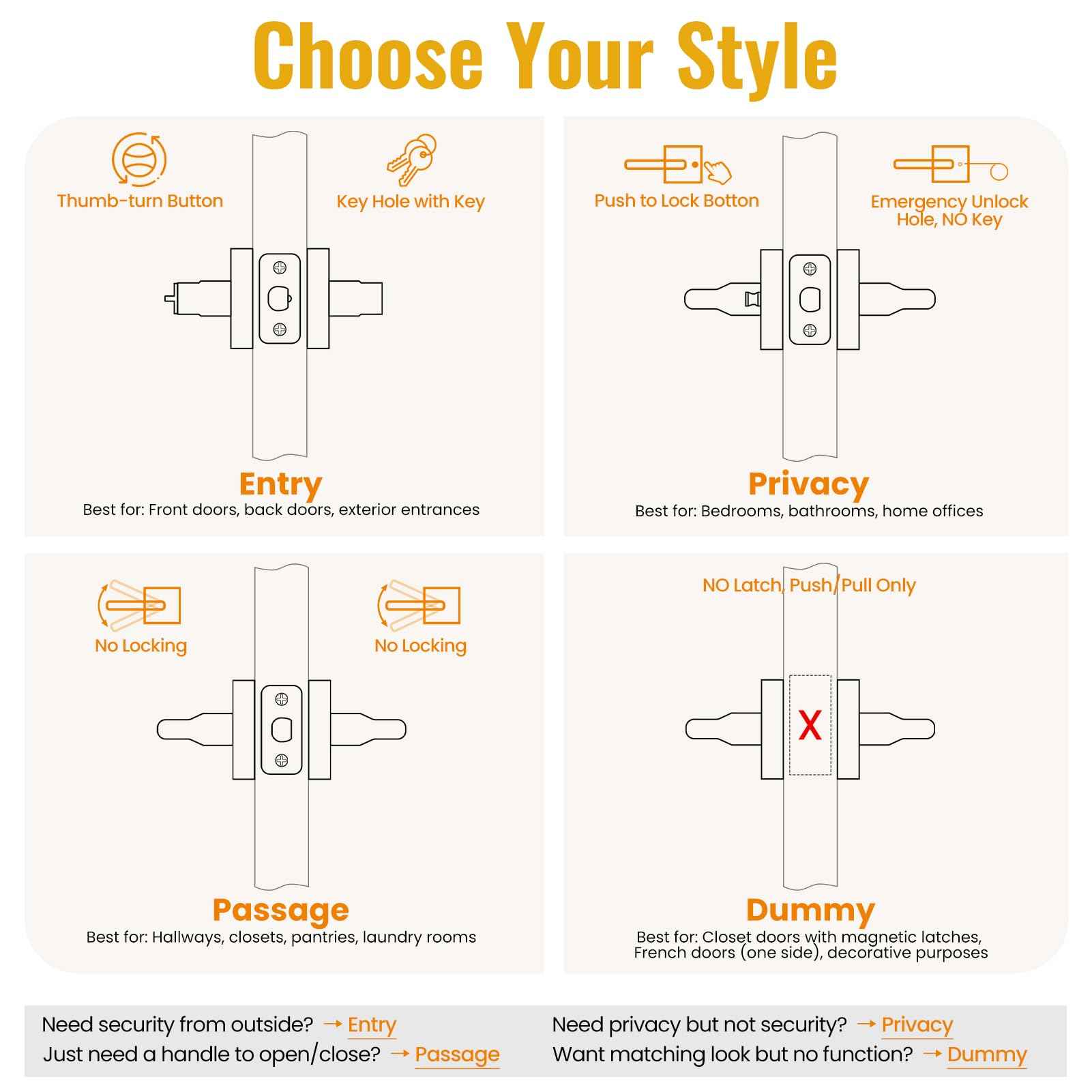 HOSOM Privacy Door Handles for Bedroom and Bathroom, Door Handle Interior Door Levers Keyless Reversible Square Door Locks, Satin Nickel, 1 Pack