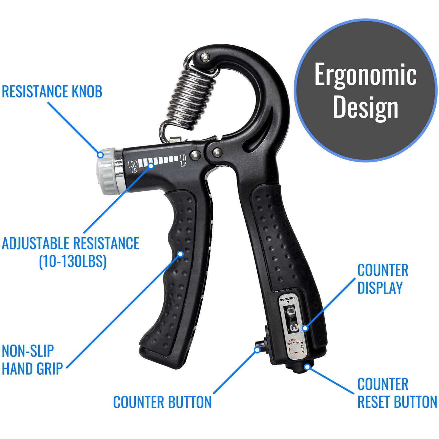 DMI Compact Hand Exercise Grip Strengtheners with Adjustable Weight Resistance from 10-130lbs, Grip Tracker keeps Track of Number of Squeezes, FSA & HSA Eligible, Set of 2