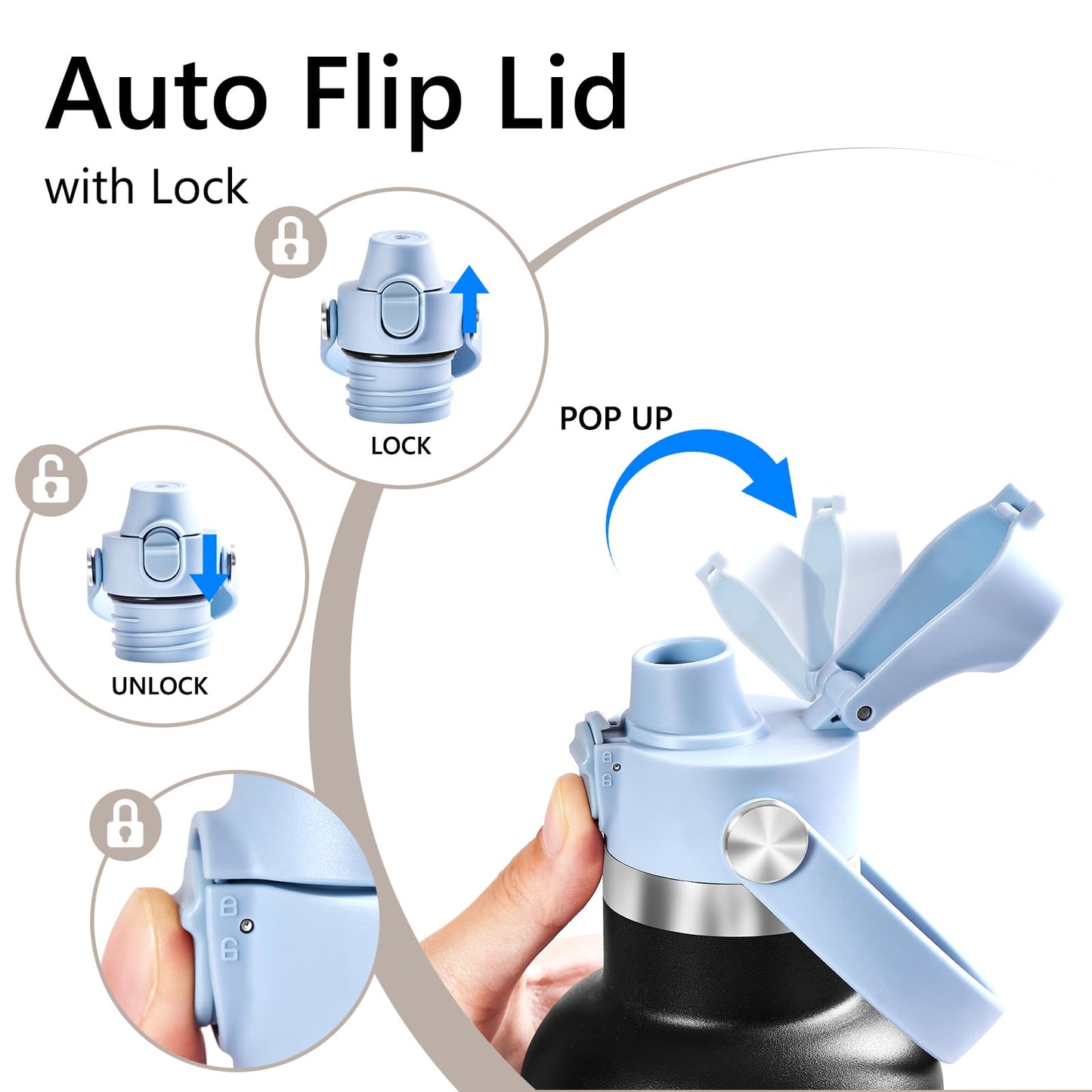 Flip Lid for Hydroflask Standard Mouth, Replacement for Hydro Flask Lid