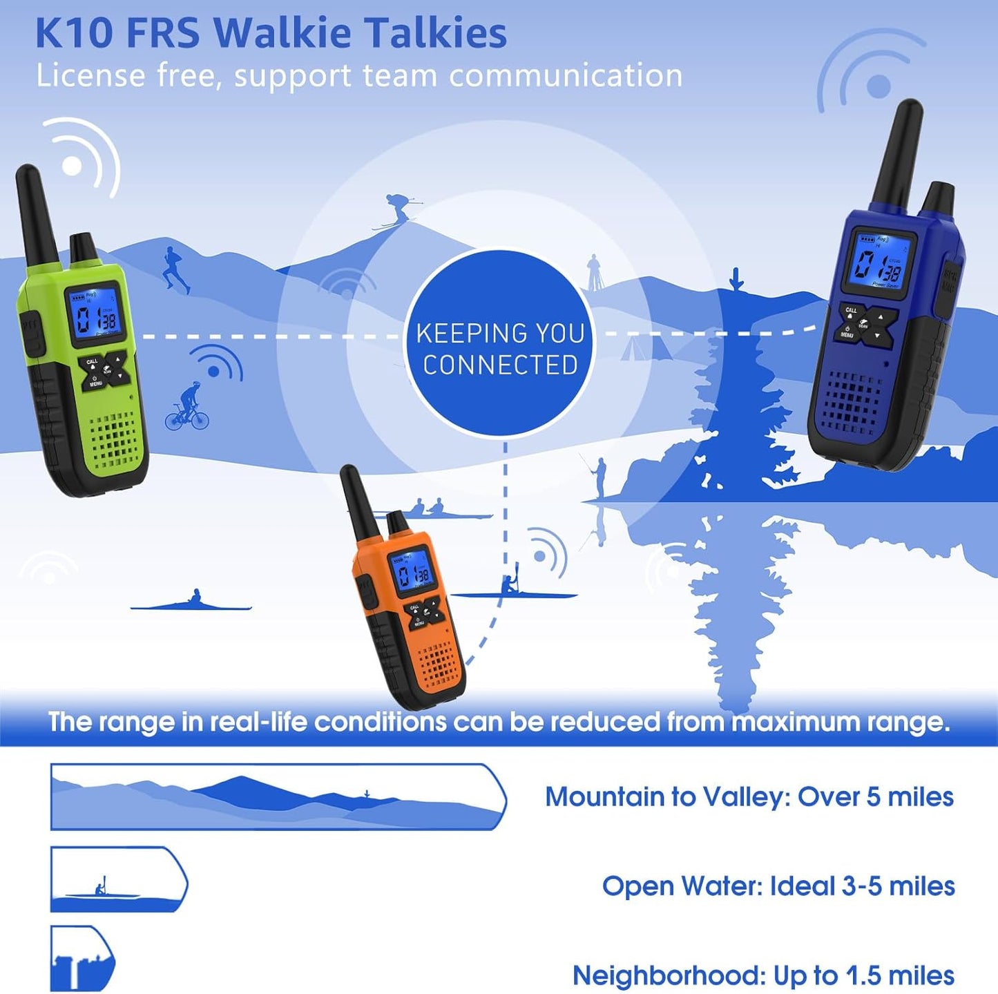 Topsung Walkie Talkies - Long Range Rechargeable 2-Way Radios with Earpiece | 4-Pack for Camping & Adventures