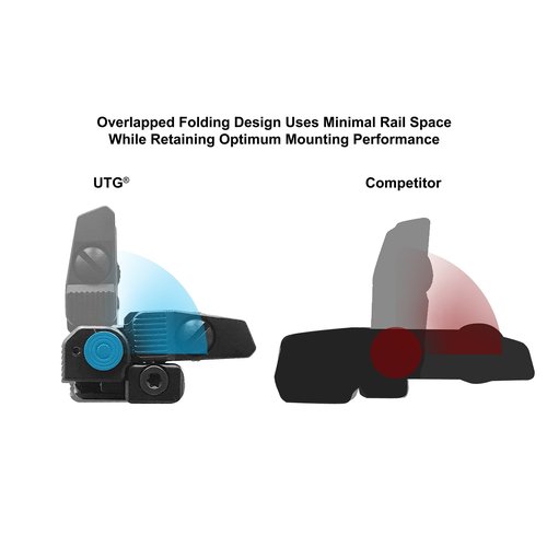 UTG ACCU-SYNC Spring Loaded Flip-up Rear and Front Sights Bundle