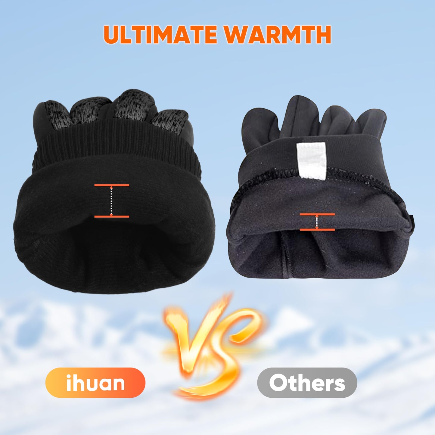 ihuan Winter Waterproof Gloves Cold Weather - Snow Ski Windproof for Men Women, Warm Touchscreen Thermal for Running Cycling