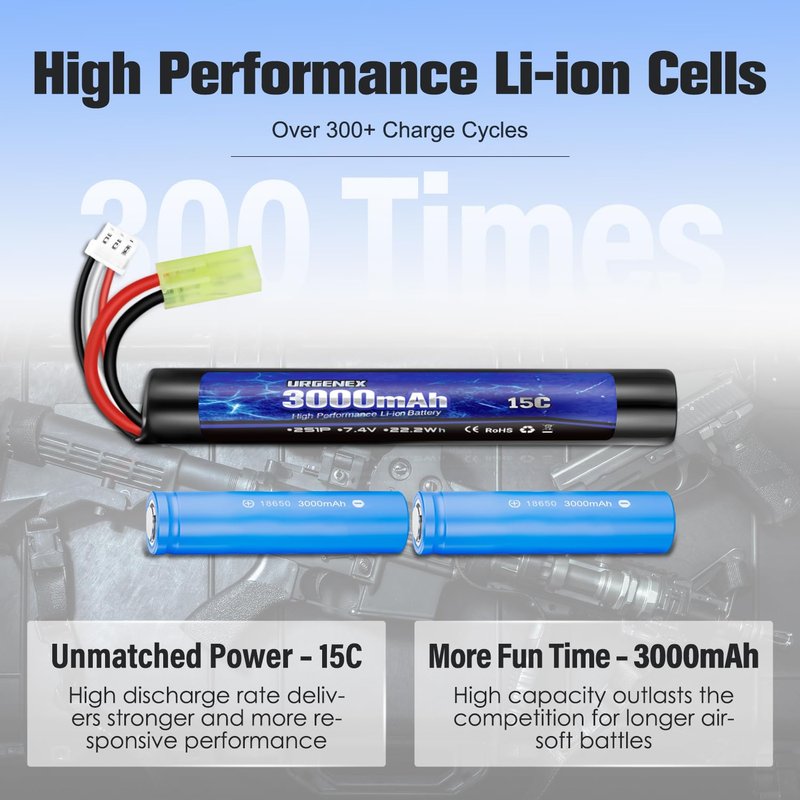 URGENEX 3000mAh Airsoft Battery 7.4V Stick Battery with Dean-Style T Plug 2S Rechargeable Stick Shape RC Lithium-ion Fit for Most Airsoft Model Guns Rifles