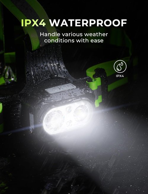 Viccux Running Lights for Runners with Reflective Straps, 500 LM 7 Modes & 45° Adjustable Running Light, IPX4 Waterproof Reflective Vest Light for Night Walking Camping Hiking, 3.5-20h Use Time