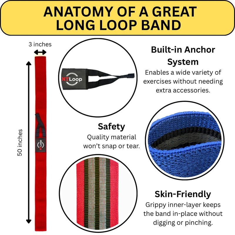 NT Loop Long Fabric Resistance Band with Door Anchor - Full Body Resistance Band for Working Out and Physical Therapy - Heavy Strength Exercise Band