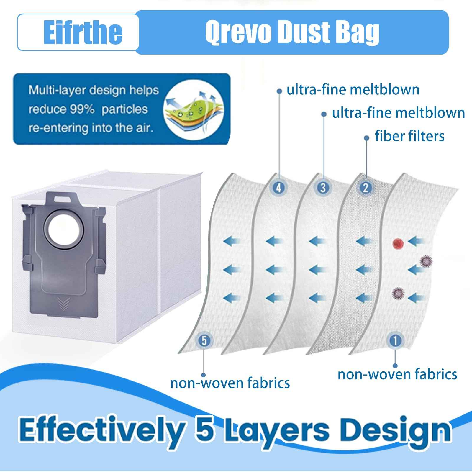 18 pack Dust Bags for roborock Qrevo, Qrevo MaxV, Qrevo S, Qrevo Pro, Qrevo Master, S8 Max Ultra, S8 MaxV Ultra, Qrevo plus Vacuum Cleaner,2.7L Large Capacity Disposable Dust Bags Replacement