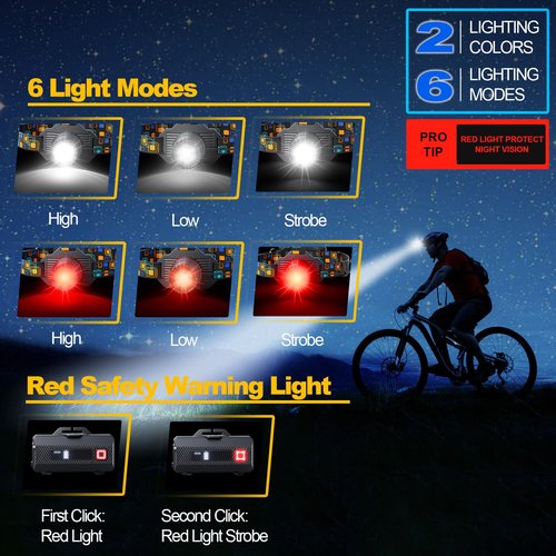 Headlamp Rechargeable, Bright LED Head Lamp with White Red Light, LED Headlamp Motion Sensor 90° Adjustable Zoomable 6 Modes Head Lights for Forehead for Adults Running Hunting Camping Hiking Fishing