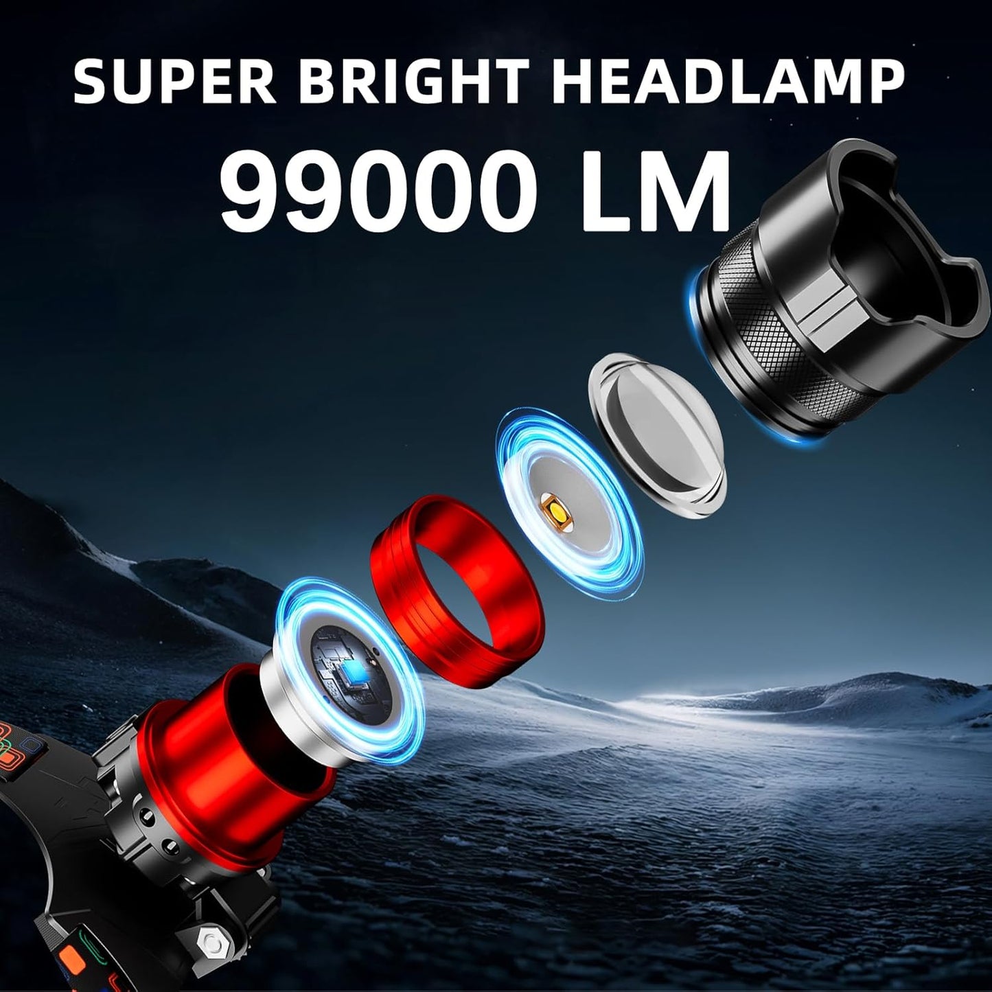 Rechargeable Headlamp - 99000 High Lumens Super Bright LED with Motion Sensor | 12 Modes, IPX7 Waterproof, Adjustable Zoom for Camping and Running