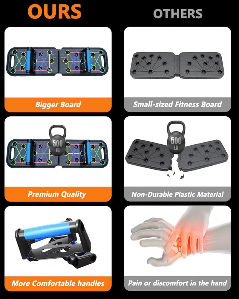 12-In-1 Push Up Board,Portable Pushup Bars for Men, Muscle Max Press Up Boards,Foldable Gym Home Exercise Board,Multi-function Push-Up Stand,Home Workout Equipment with Resistance Bands