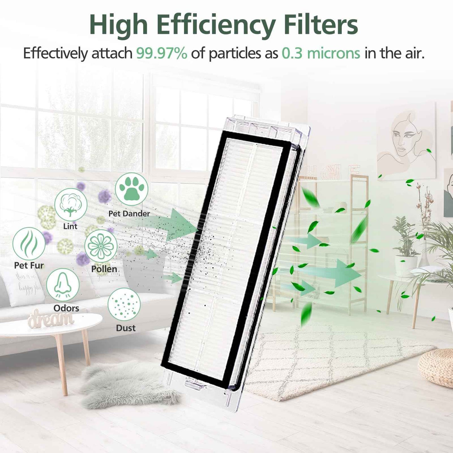 15 Pack Replacement Parts for Q Revo Robot Vacuum, Q Revo Accessory Replacement Kits (1 Rolling Brush + 2 HEPA Filters + 2 Dust Bags + 4 Mop Pads + 4 Side Brushes)