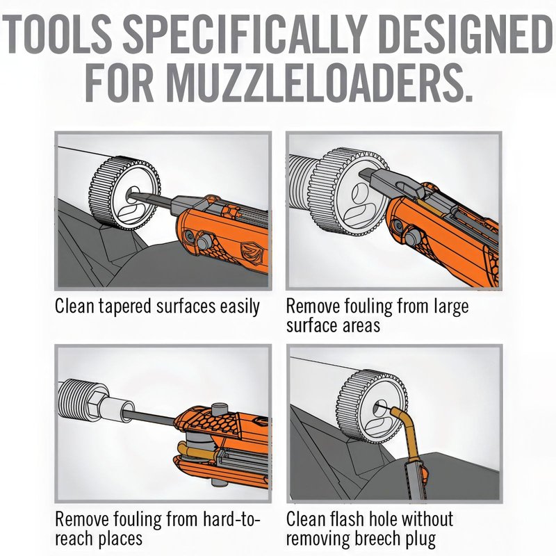 Real Avid Breech Plug 4-in-1 Scraper - Multi Tool for Muzzleloader Cleaning, Features 1.4" Scraper, 2 Fouling Scrapers & 1.3" Wire for Carbon Cleaning