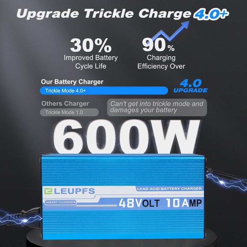 10 Amp 48 Volt Golf Cart Battery Charger, Compatible with Club Car DS & Precedent Golf Carts, 3-Year Warrnaty, 3-Pin Round Plug, 6-12H Full Charge with Upgrade Trickle Charge, Protected Battery