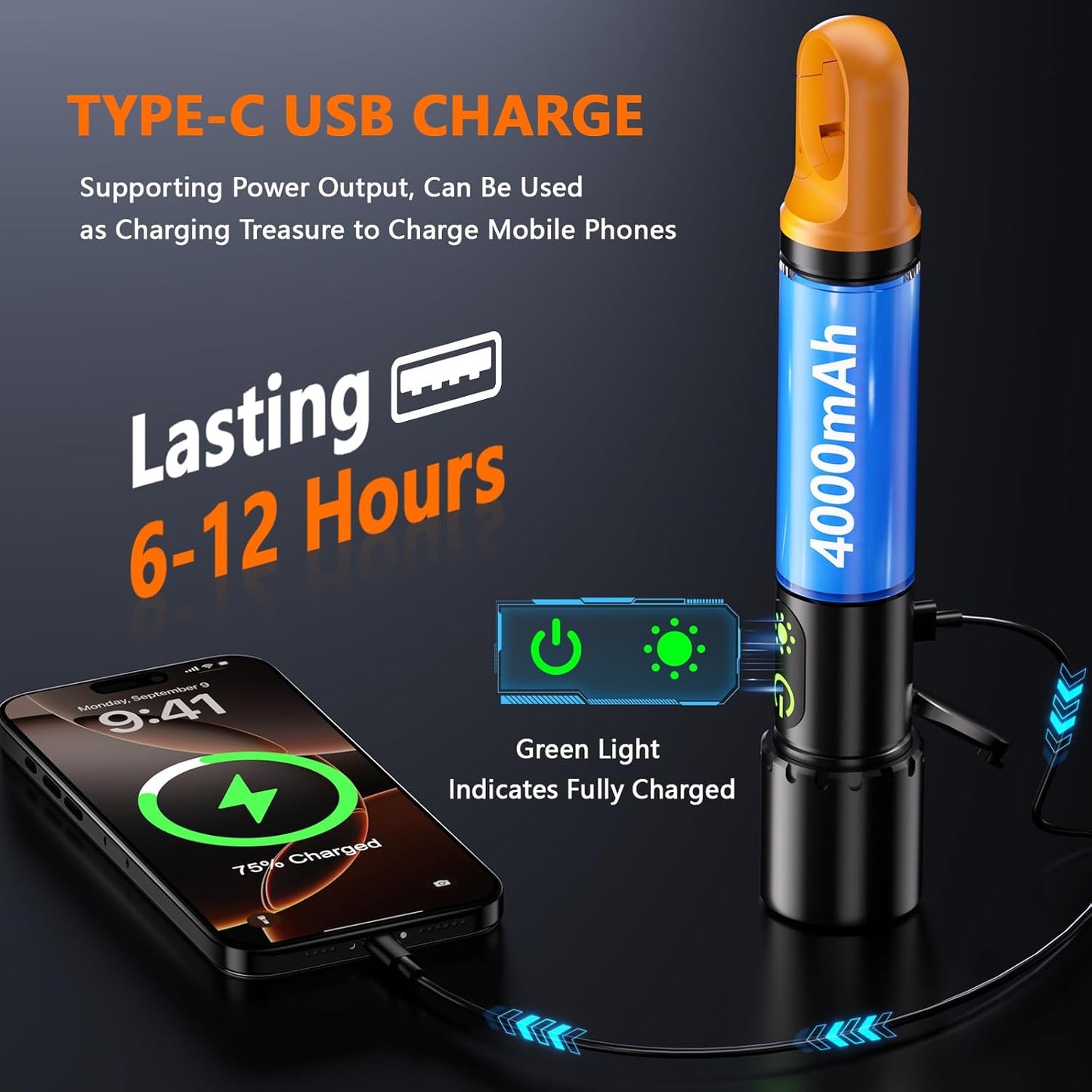 Rechargeable LED Flashlight - 2000 Lumen Super Bright Magnetic Light with 9 Modes | Waterproof for Emergencies, Camping, and Hiking