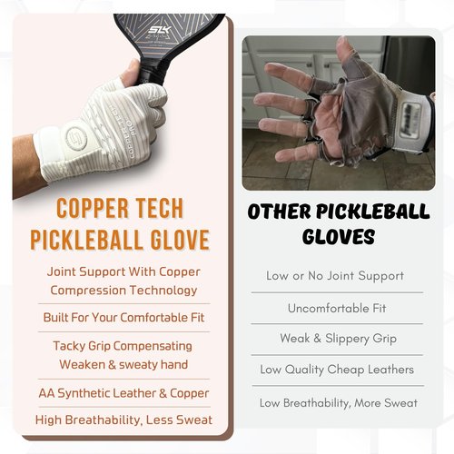Copper Tech Pro Pickleball Gloves for Men & Women | Advanced Joint Support with Copper Compression |AAA Synthetic Leather Tennis, Badminton, & Racquetball