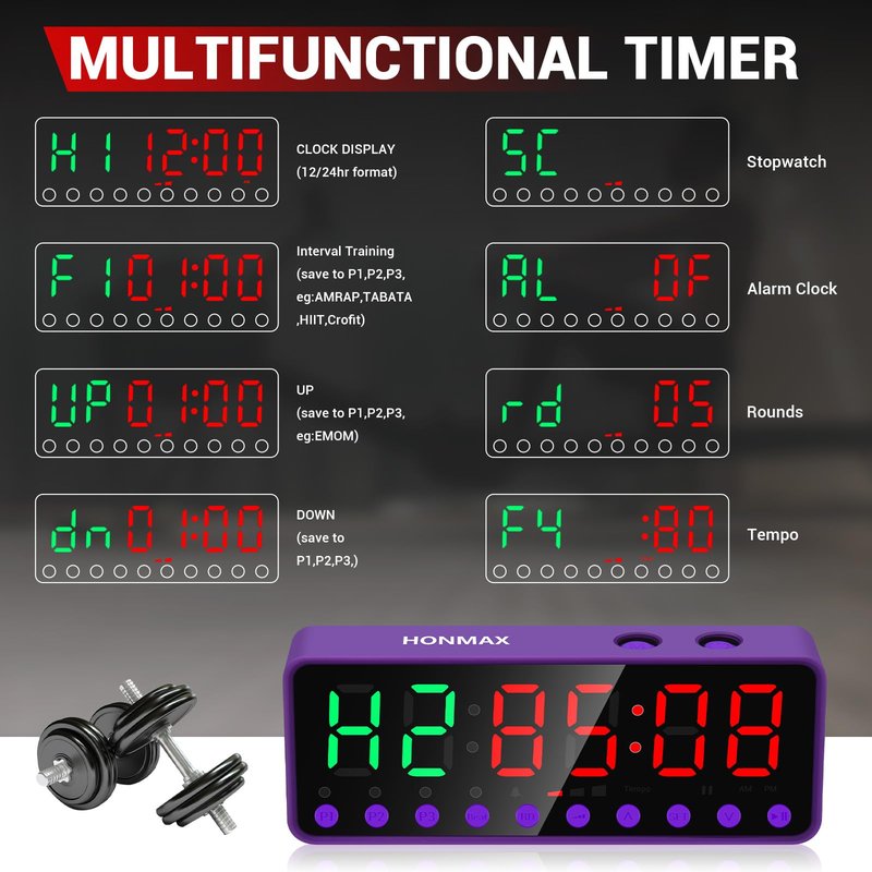 Digital Interval Timer with LED Display, Workout Timer/Purple Button