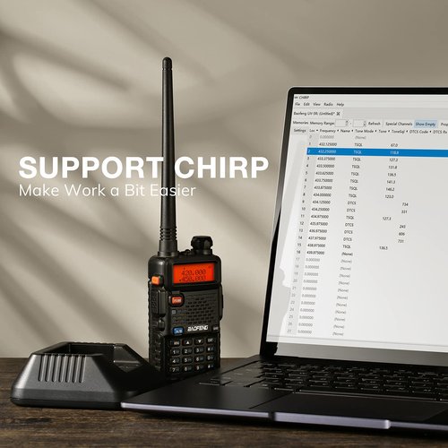 [UV-5R FCC Compliant Version] BAOFENG GT-5R Dual Band Two Way Radio, UHF VHF Ham Radio Handheld for Adults, Clean Spurious Emission, with 1800mAh Battery, Earpiece, 128CH, VOX, FM, Chirp Compatible