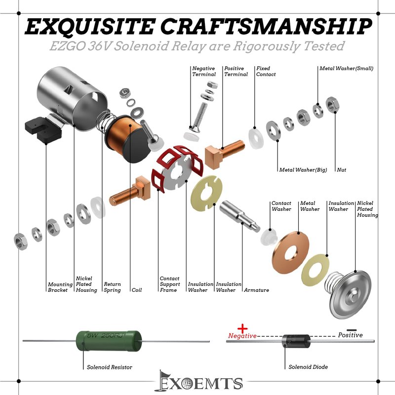EZGO 36V Solenoid with Mount Bracket, #70 Series Continuous Duty Solenoid Relay for EZGO TXT&Marathon Electric Golf Cart, 4 Terminal Solenoids Relay with Resistor&Diode, OEM# 27855G01 11761G1 27805G02