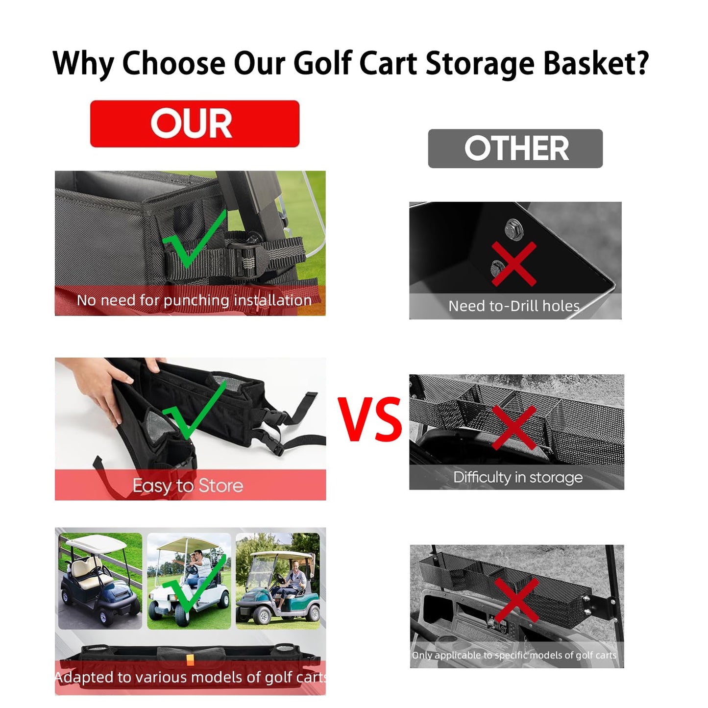 No-Drilling Golf Cart Inner Front Storage Basket with 2 Insulated Cup Holders, Foldable Dash Tray Storage Organizer Compatible with EZGO Club Car Kandi Electirc, Practical Golf Car Accessories