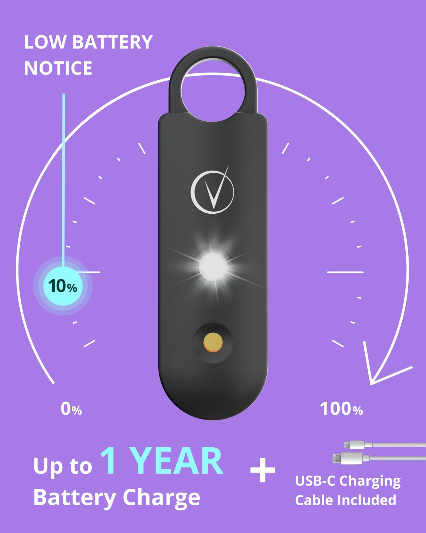 Vantamo Personal Alarm for Self Defense with Low Battery Notice, Strobe Light & Extra Loud 130 dB Double Speakers Safety Keychain Set for Women, Rechargeable Panic Button for Womens Self Defense