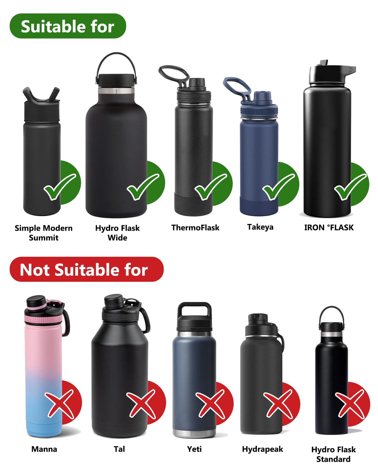 DEFUNX Water Bottle Lid Replacement Spout Top for Wide Mouth Water Bottle 22/24/32/40/64 Oz Cap Suitable for Mouth Opening 2.25 in Black