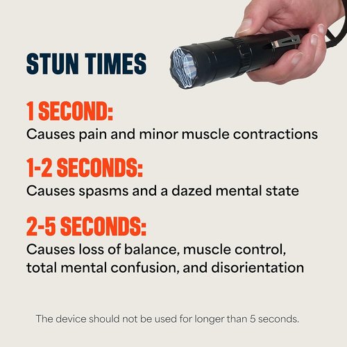 Mace Flashlight Stun Gun for Self Defense - Rechargeable High Voltage LED Light - Black
