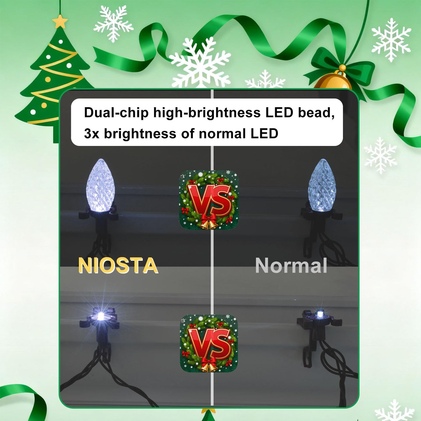 NIOSTA C9 LED Outdoor Christmas Lights,C9 String Lights with Quick Clips,for Xmas House Roof Gutter,Plug in & Connectable,66FT 100 Light,Cold White Faceted