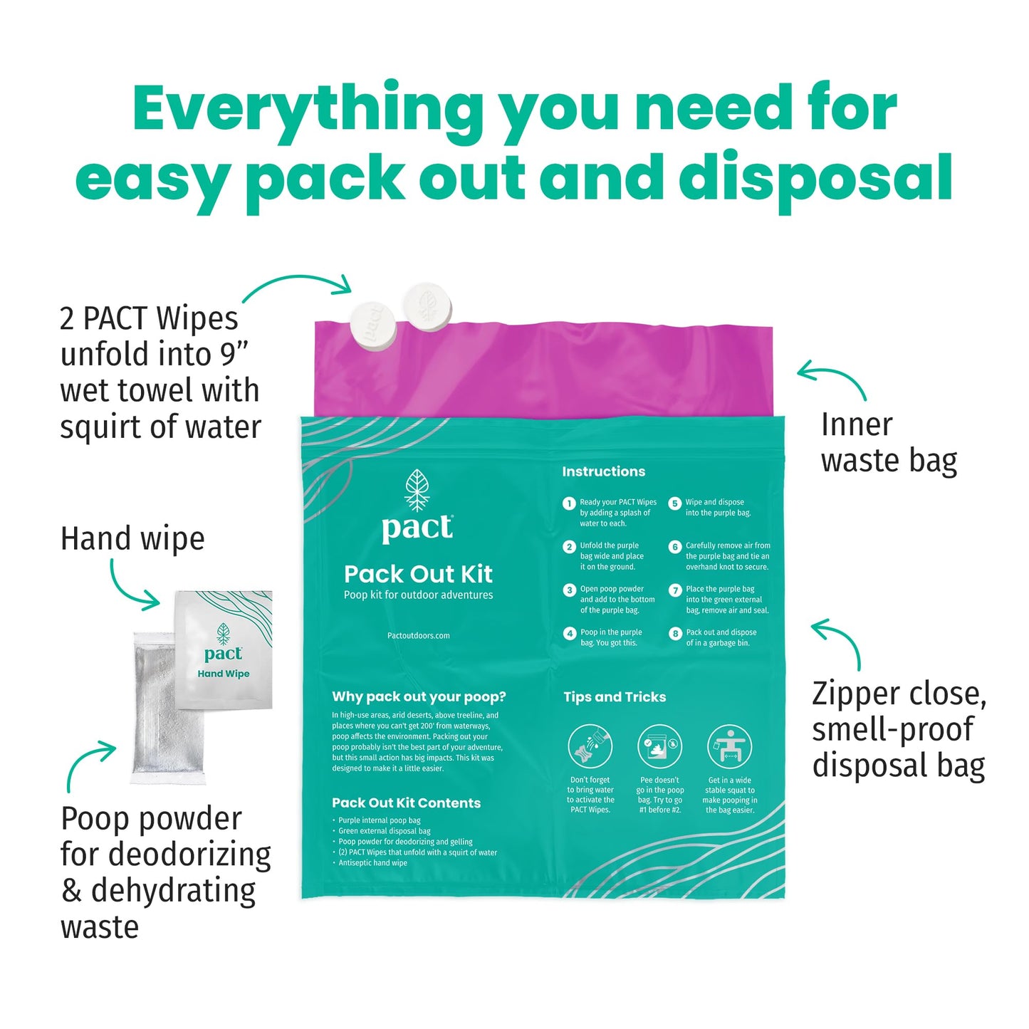 PACT Pack Out Kit - Camping Poop Kit Includes Wet Wipes, Smell Proof Disposal Bags, Hand Wipes, Poop Powder for Odor and Human Waste Bags for Camping and Backpacking - 6 Pack