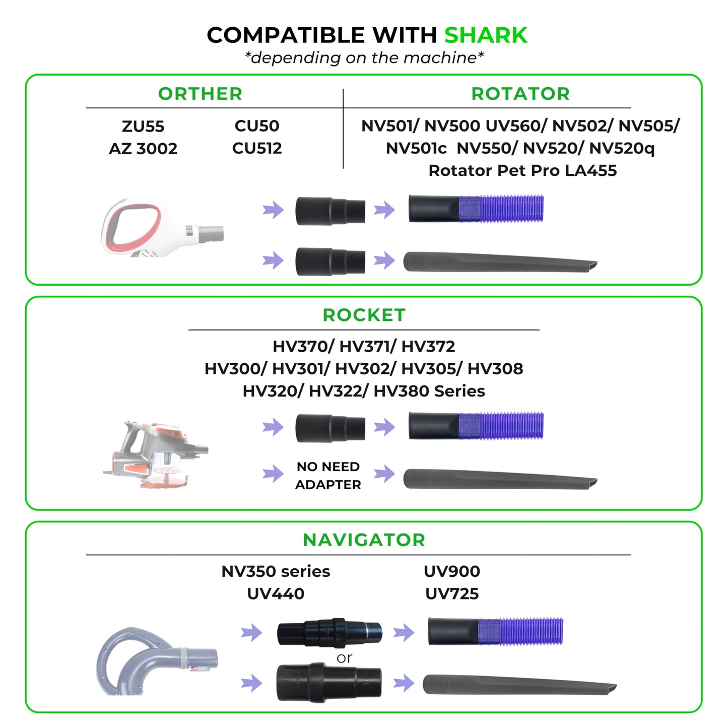 Dryer Vent Cleaner Kit with Extra-Long Flexible Crevice Tool for Shark Navigator NV350 Rocket HV300 HV301 HV322 HV371 HV372 Stratos AZ3002 Rotator NV500 NV501 (Replacement Vacuum Attachments)