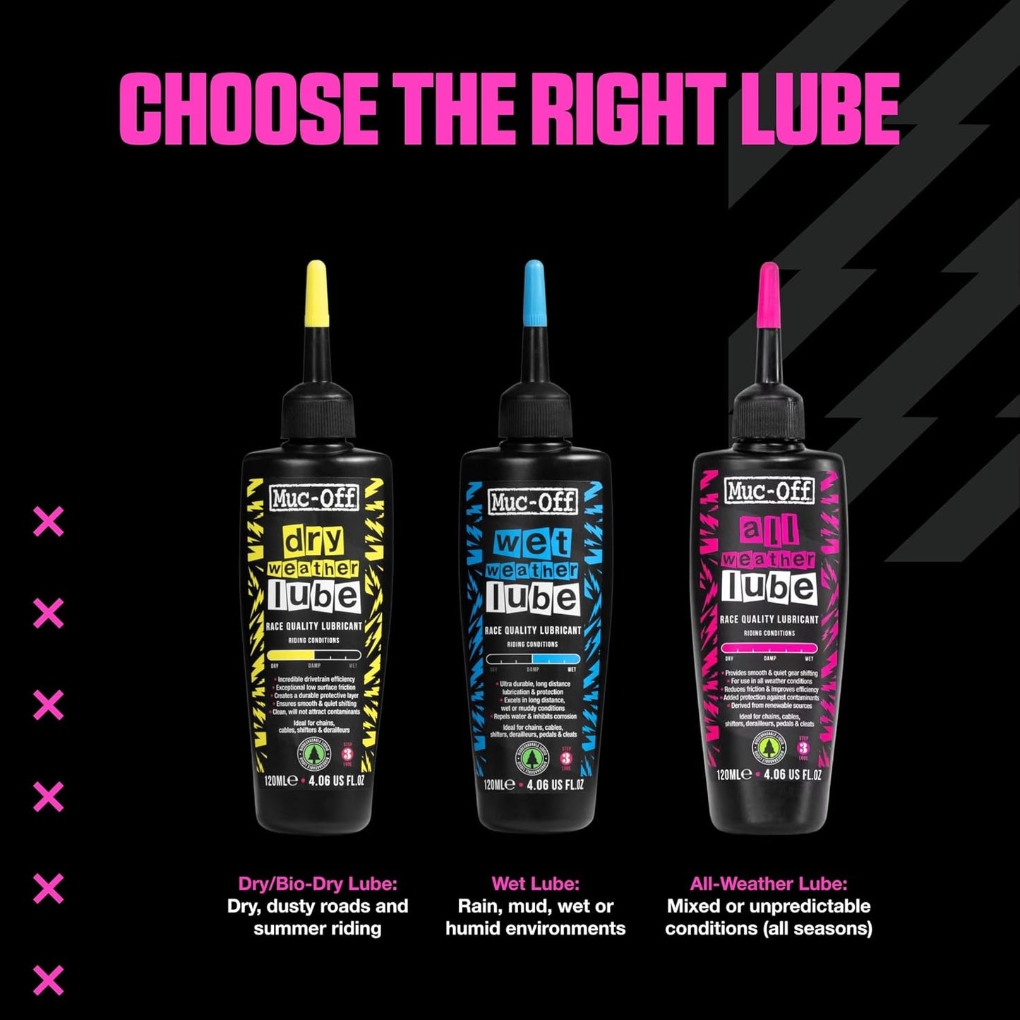 Muc-Off Chain Wet Lube 120ml - Biodegradable Bicycle Lubricant | Reduces Friction & Extends Chain Life | Wax-Based Formula for MTB & Road Bikes