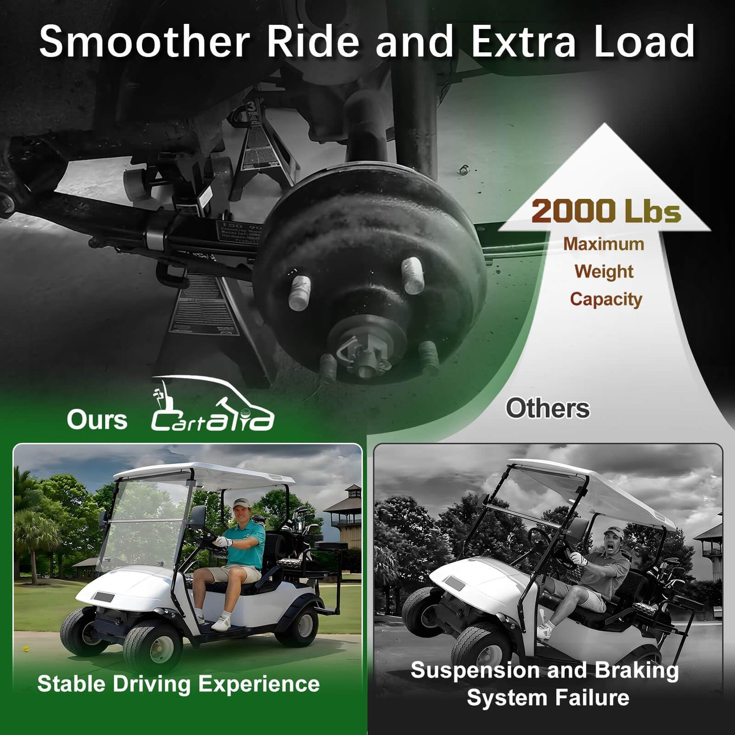 Cartalia Upgraded Heavy Duty Rear 4-Leaf Springs Kit for EZGO TXT/Medalist Electric 1994-2013 and Gas 1996-2008 Golf Cart Suspension with Bushings Sleeves & U-Bolts Replace OEM 74207-G01 Load Capacity