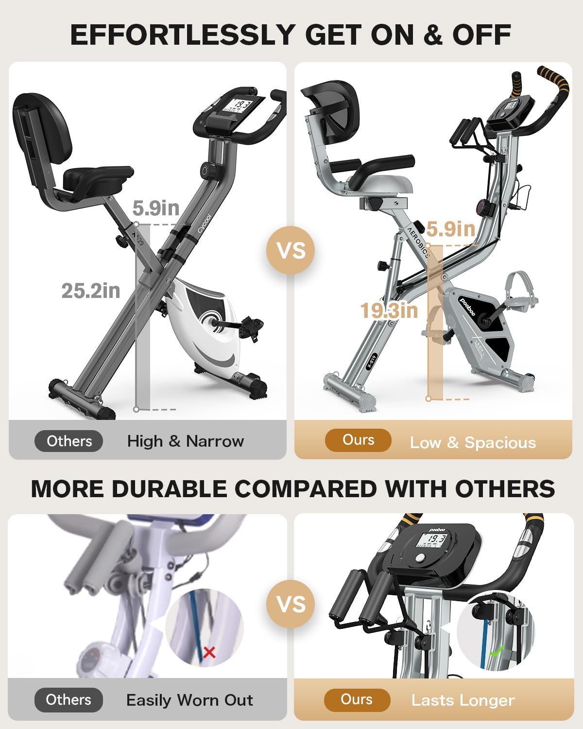 Pooboo Folding Exercise Bike - Foldable Upright Stationary Bike with 8-Level Resistance | 300LB Capacity, Back Support Cushion