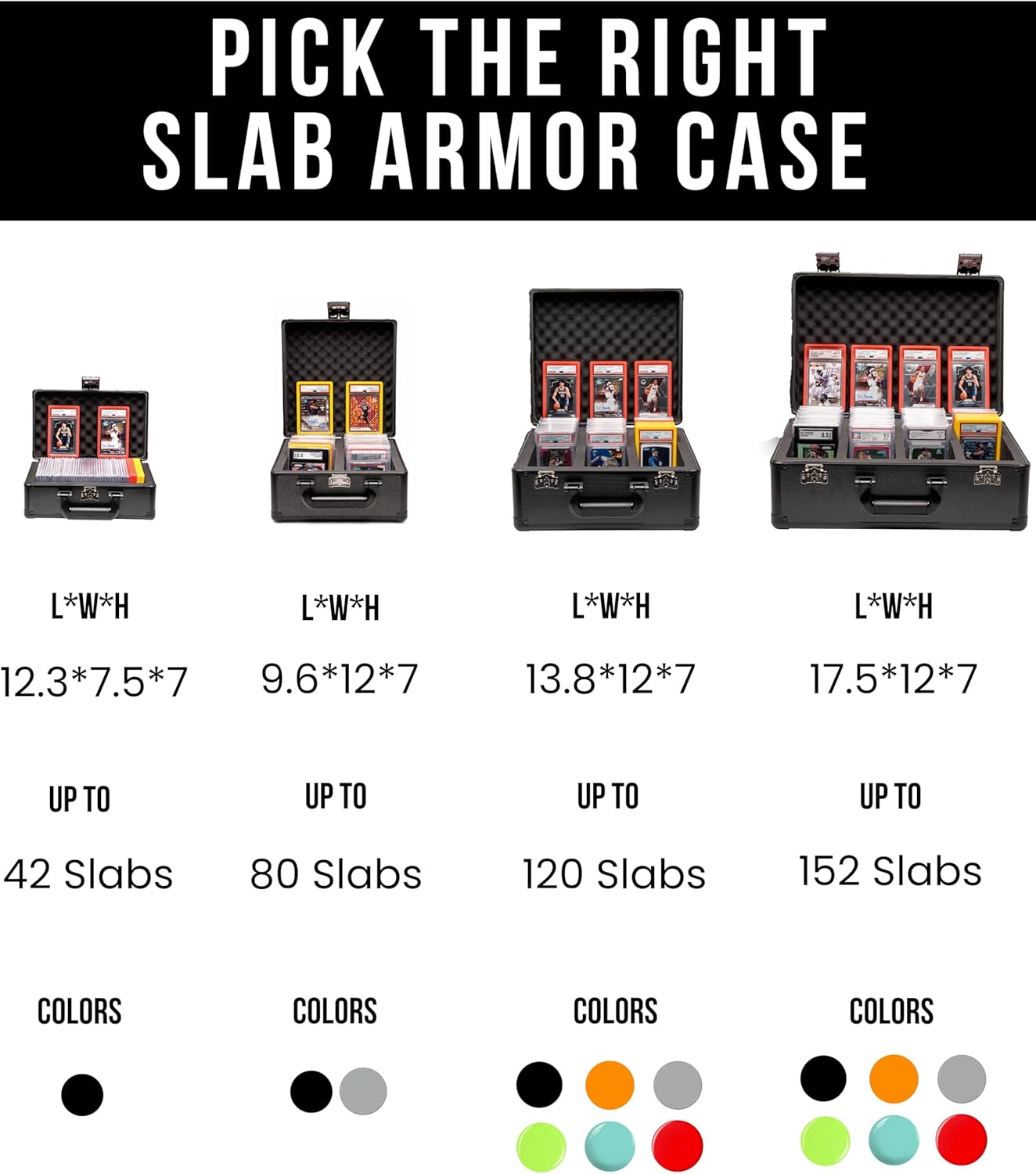 SLAB ARMOR Graded Card Storage Box - 3 Row Case Holds 120+ PSA Slabs | Black with TSA Approved Lock