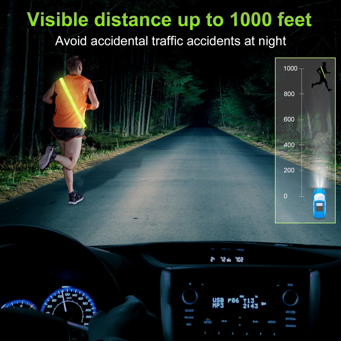 Luminous Single Room With Led Safety Shoulder Strap, Night Running And Cycling Single Shoulder Strap For Men And Women, Suitable For Night Walking, Running, Cycling, Jogging, Etc. (Fluorescent Green)