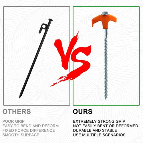 12-Pack Heavy Duty Screw-in Tent Stakes with Drill Adapter – 8 Inch Ground Anchors for Camping, Canopy, Gazebo, Awnings & Outdoor Accessories