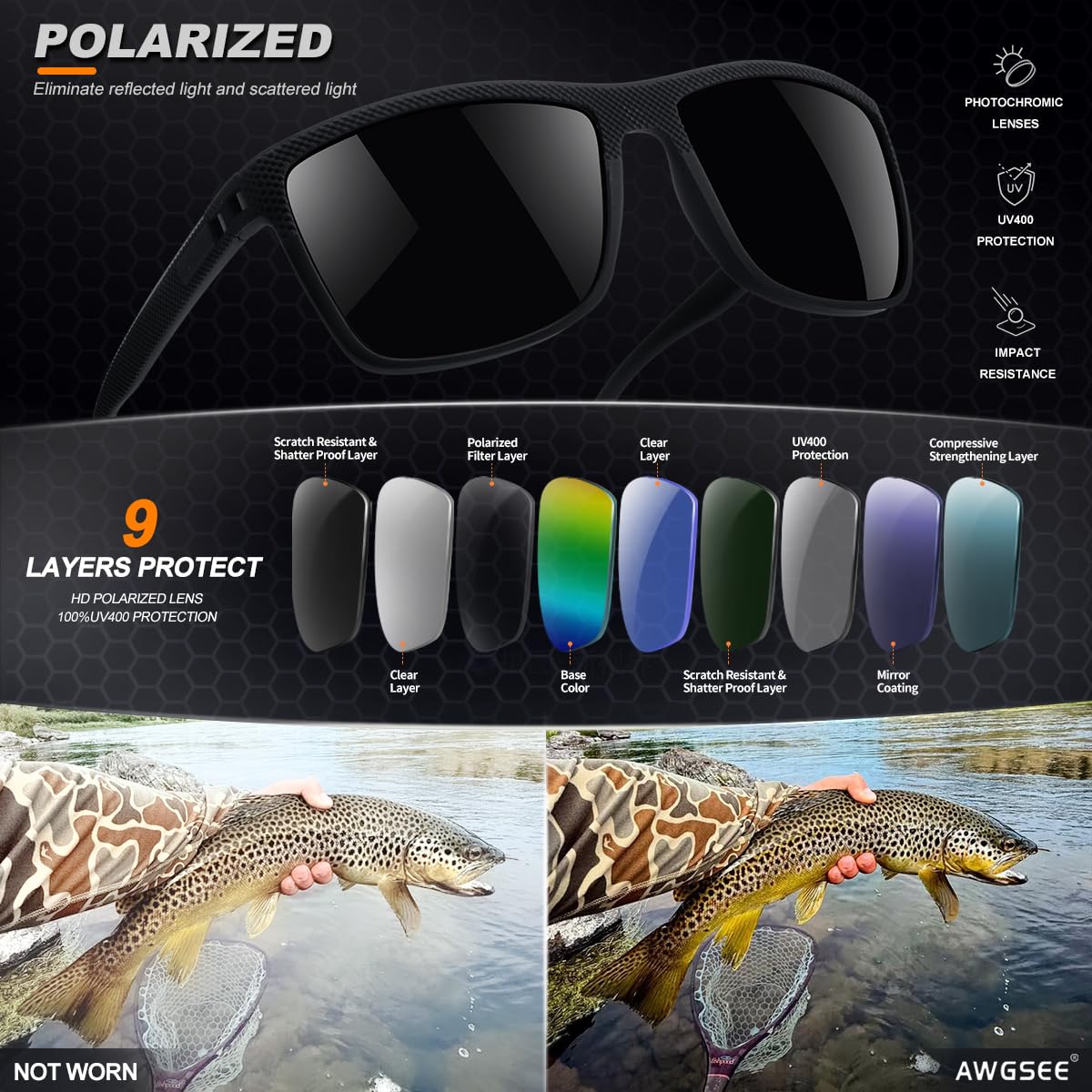 AWGSEE Polarized Sunglasses for Men, UV Protection Lightweight Sun Glasses for Driving Fishing Golf