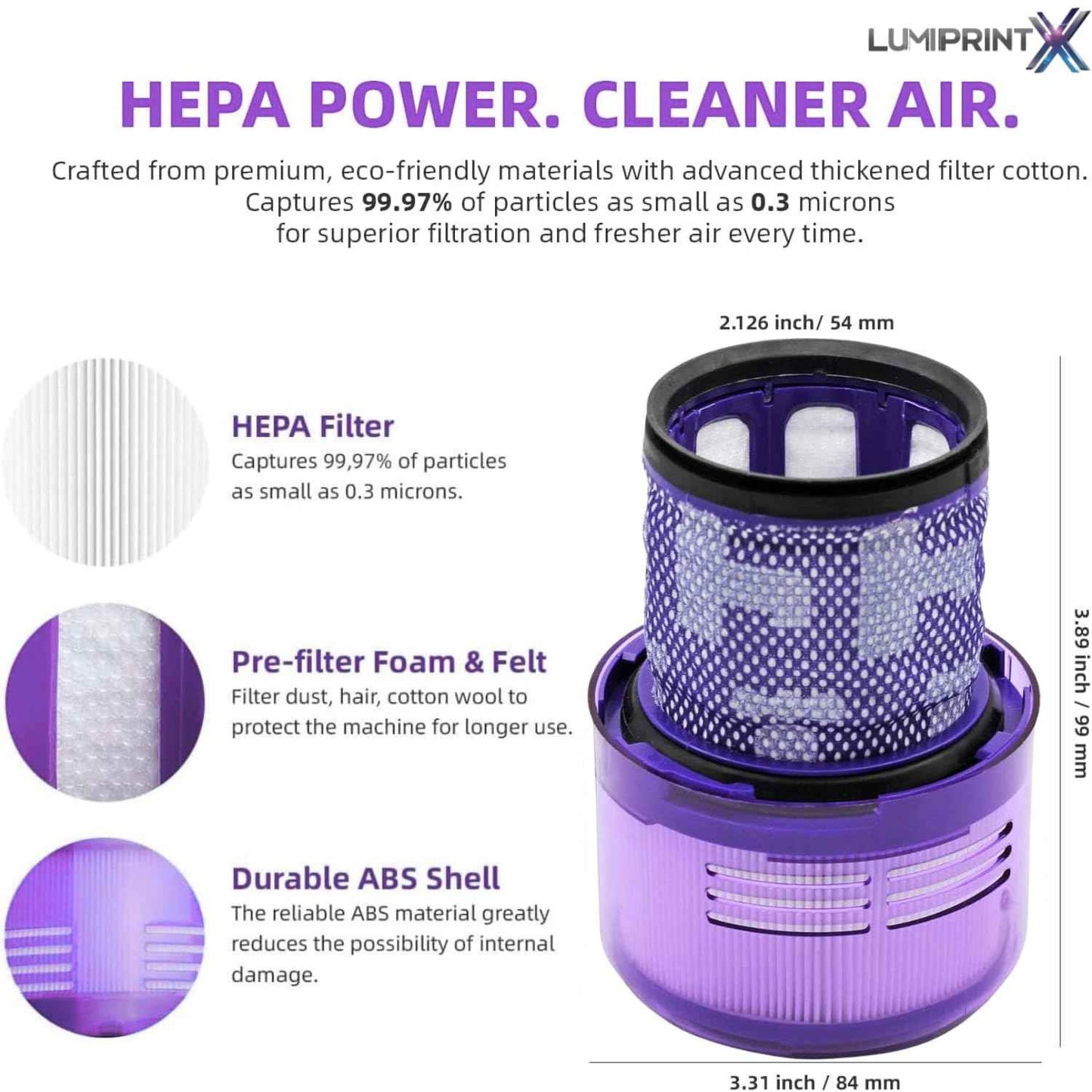 Dyson V11 Filter, 2-Pack Premium True HEPA Replacement Filters for Dyson V11, V11 Animal, V11 Completed/Absolute, Dyson-V15, V15 Filter, V15 Absolute/Submarine with Trigger Clamp, Part no. 970013-02