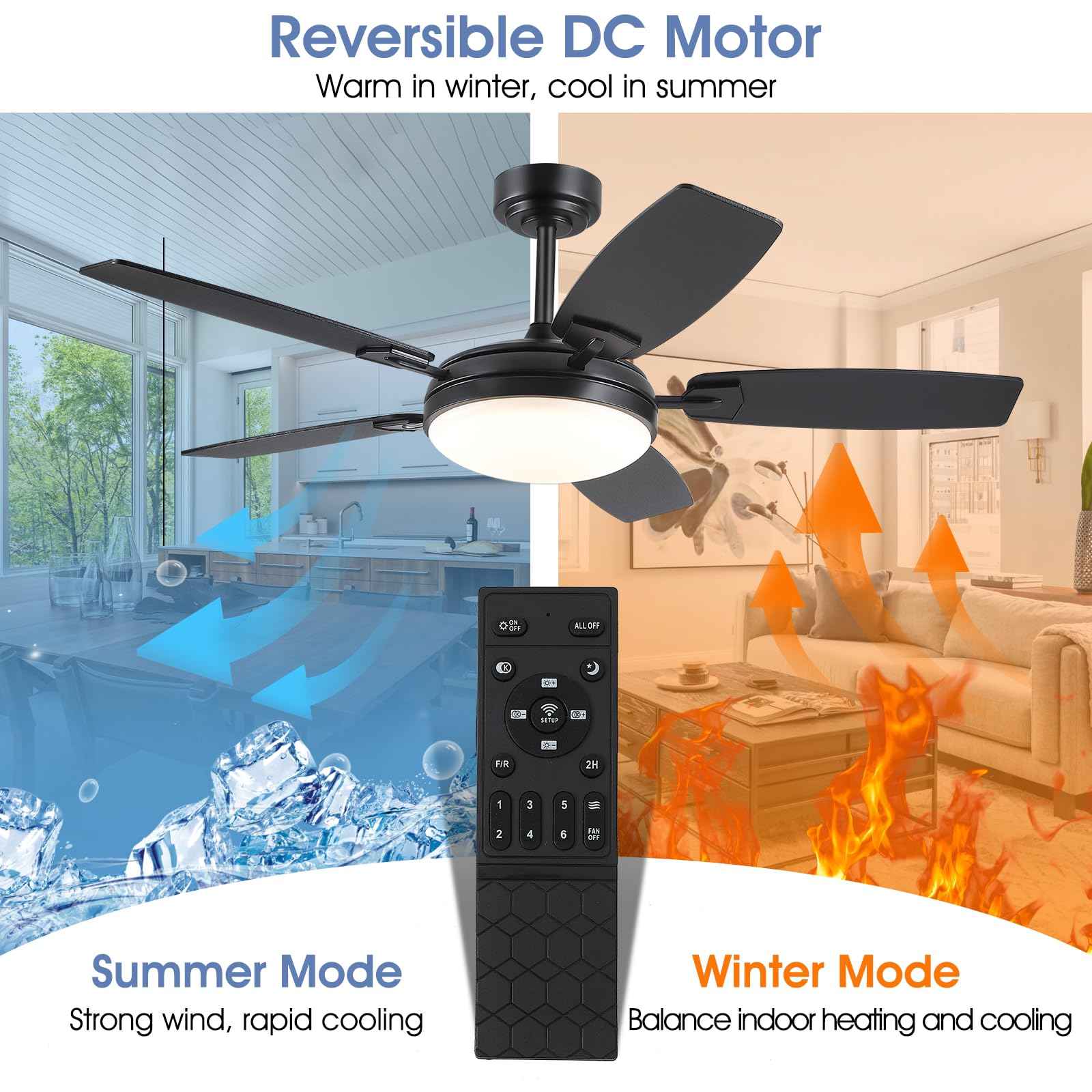 MADSHNE 52 Inch Black Outdoor Ceiling Fan with Light and Remote, Modern LED Ceiling Fan for Bedroom & Kitchen with Dimmable 3 Color,Reversible 6 Speeds