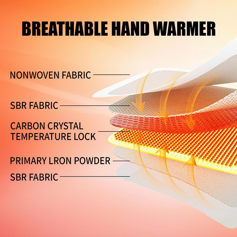 50 Pack Disposable Hand Warmers - Up to 20 Hours of Heat - Super Long Lasting Air Activated Warmers, All Natural & Portable for Body, Hands & Toes - Odorless Hot Warmer