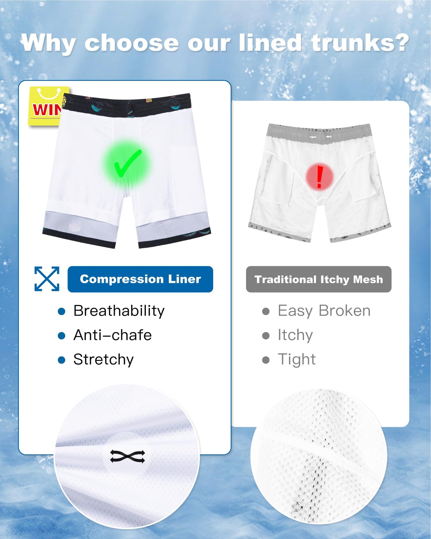 SURF CUZ Mens Swim Trunks with Compression Liner Quick Dry Swim Shorts 7" Swimming Trunks Stretch Bathing Suit 7 Inch,04 Tropic Nights,M